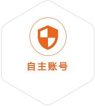 稻城到北京国际快递